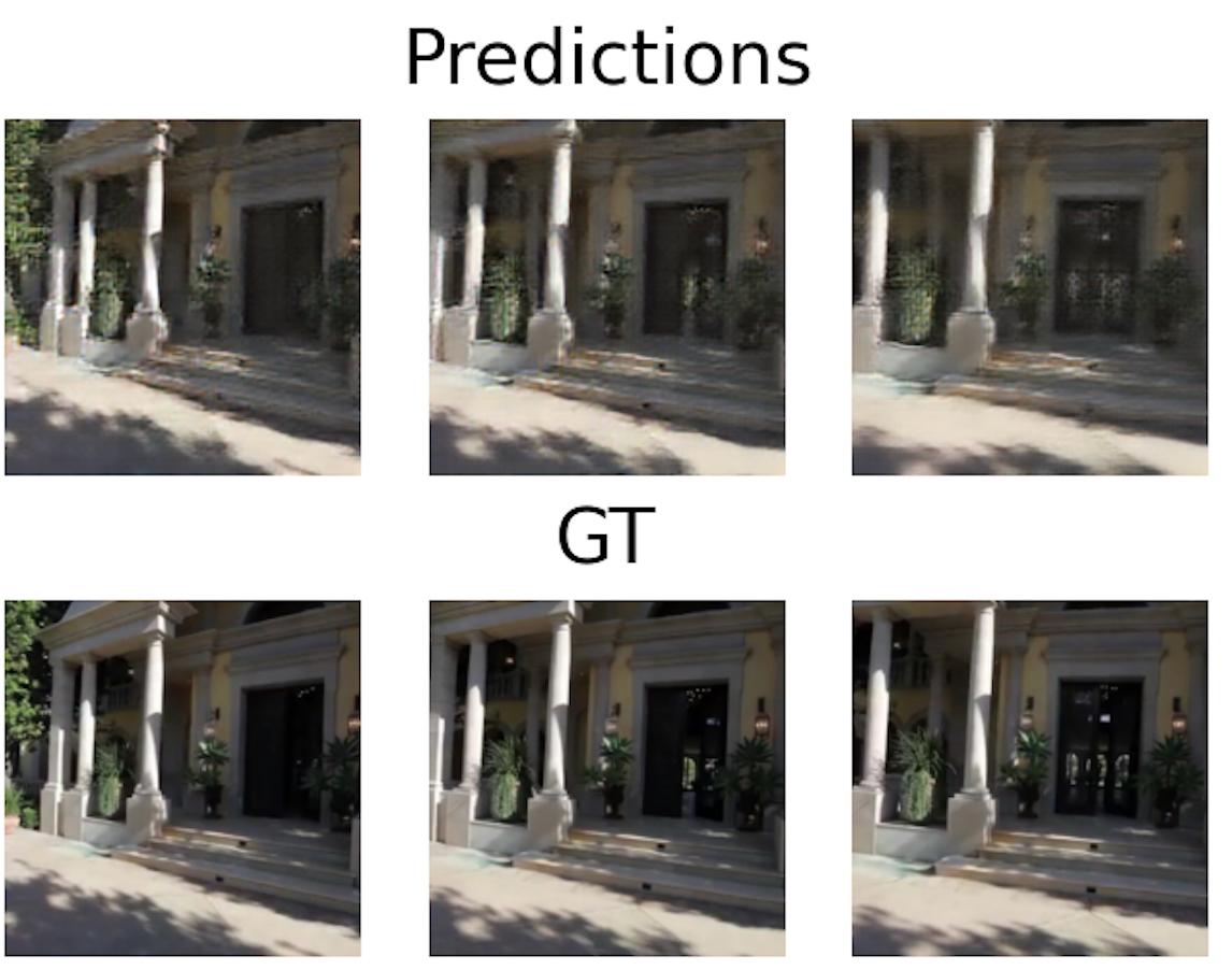 LVSM-VAE novel view predictions
